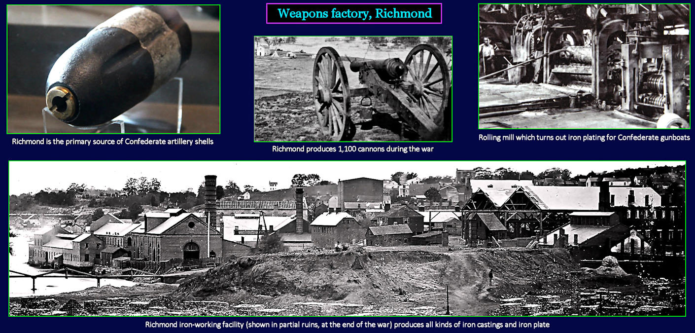 Richmond weapons factory, 1861